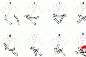 Способи зав'язування пояса пояса